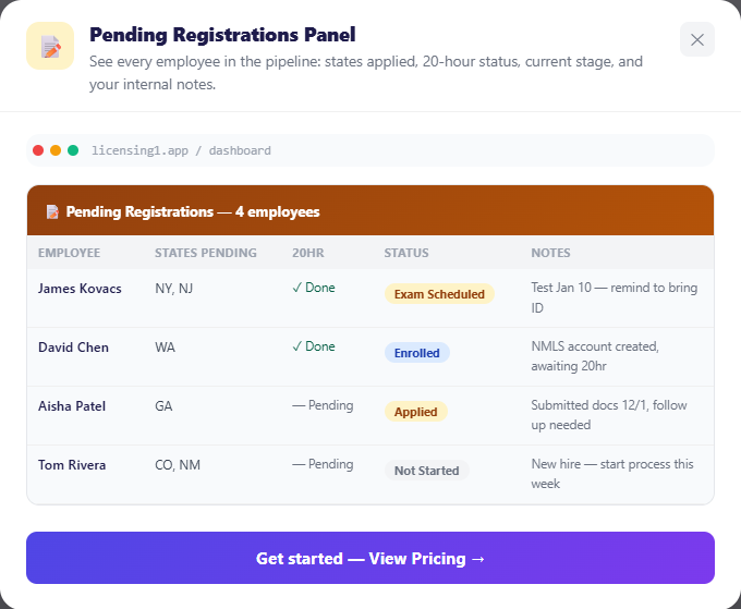 Pending registrations panel listing employees with states pending, 20-hour course status, current stage and notes