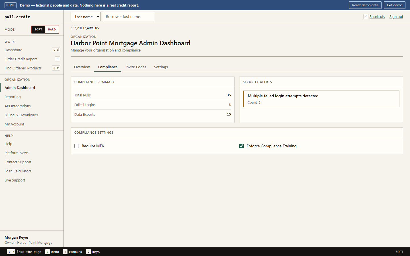 Admin dashboard, Compliance tab: a compliance summary of total pulls, failed logins and data exports, a security alert for repeated failed login attempts, and compliance settings to require MFA and enforce compliance training