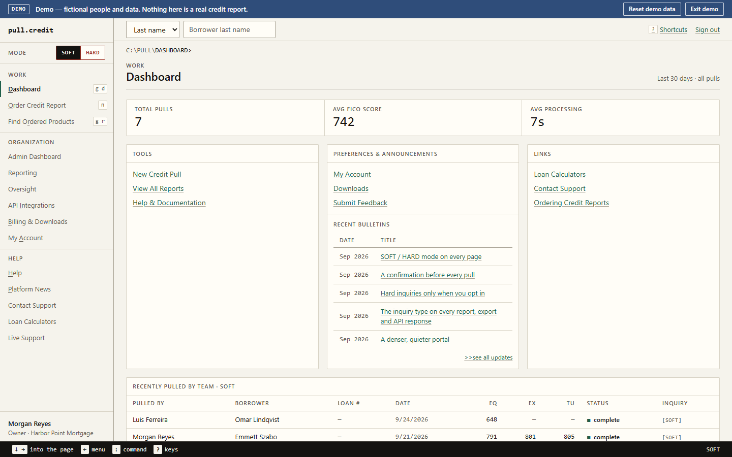 pull.credit dashboard in the demo: total pulls, average FICO score and average processing time for the last 30 days, tools, recent bulletins, and pulls recently made by the team, with the SOFT / HARD mode switch in the sidebar
